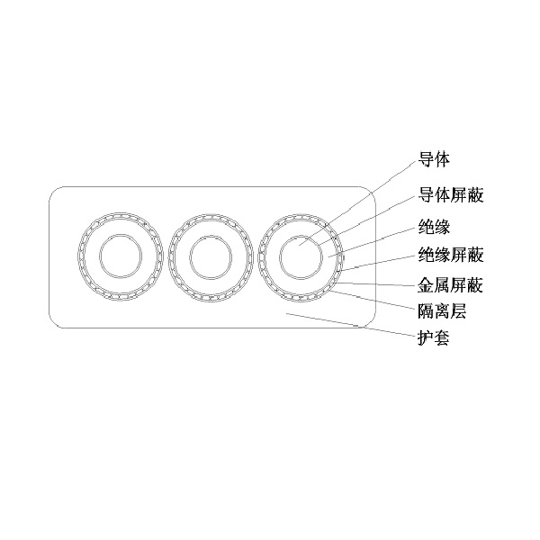 乙丙橡皮絕緣橡皮護套港機用中壓卷筒扁電纜-GJEFRB-6/10kV、8.7/10kV